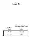 Fig. 46 - Polypeptides that bound to IL-23 receptor and inhibit binding of IL-23 and cell signaling thereof