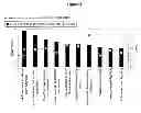Fig. 02 - COMPOSITIONS COMPRISING PERFLUOROOCTANOIC ACID