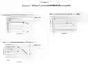 Fig. 49 - COMPOSITIONS COMPRISING PERFLUOROOCTANOIC ACID