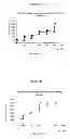 Fig. 85 - COMPOSITIONS COMPRISING PERFLUOROOCTANOIC ACID