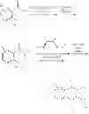 Fig. 355 - Heterocyclic compounds and uses thereof