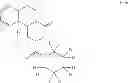 Fig. 32 - Deuterated pyrazinoisoquinoline compounds