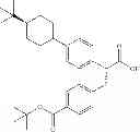Fig. 167 - Glucagon antagonists