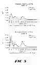 Fig. 04 - NOVEL NIDDM REGIMEN