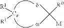 Fig. 08 - Anionic polymerization methods for producing functionalized polymers