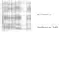 Fig. 02 - Target and method for inhibition of bacterial RNA polymerase