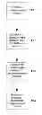 Fig. 01 - Crosslinked human or animal tissue products and their methods of manufacture and use