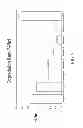 Fig. 06 - Crosslinked human or animal tissue products and their methods of manufacture and use