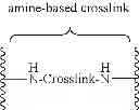 Fig. 09 - Crosslinked human or animal tissue products and their methods of manufacture and use
