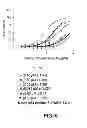 Fig. 06 - Process for the preparation of small molecule inhibitors of MDM2 and intermediates used therein