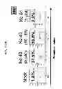 Fig. 15 - Process for the preparation of small molecule inhibitors of MDM2 and intermediates used therein