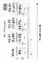 Fig. 16 - Process for the preparation of small molecule inhibitors of MDM2 and intermediates used therein