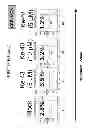 Fig. 17 - Process for the preparation of small molecule inhibitors of MDM2 and intermediates used therein