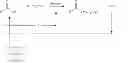 Fig. 02 - Method for preparing fatty acyl amido carboxylic acid based surfactants