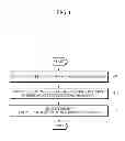 Fig. 17 - Apparatus and method for detecting lesion and lesion diagnosis apparatus