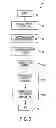 Fig. 08 - METHOD AND SYSTEM FOR APPLICATION OF THERMAL THERAPY RELATIVE TO THE TREATMENT OF DEEP-VEIN THROMBOSIS AND LYMPHEDEMA