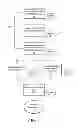 Fig. 02 - Joint arthroplasty devices and surgical tools