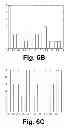 Fig. 09 - Morphology-based discrimination algorithm based on relative amplitude differences and correlation of imprints of energy distribution