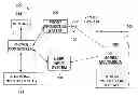 Fig. 01 - OPTICALLY-PROJECTED USER INTERFACE FOR APPLIANCES