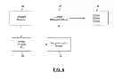 Fig. 07 - AUTO-CONTROL OF VEHICLE INFOTAINMENT SYSTEM BASED ON EXTRACTED CHARACTERISTICS OF CAR OCCUPANTS