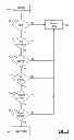 Fig. 08 - AUTO-CONTROL OF VEHICLE INFOTAINMENT SYSTEM BASED ON EXTRACTED CHARACTERISTICS OF CAR OCCUPANTS