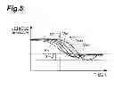 Fig. 06 - Vehicle driving assistance device