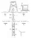 Fig. 01 - Precise borehole geometry and BHA lateral motion based on real time caliper measurements