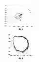 Fig. 07 - Precise borehole geometry and BHA lateral motion based on real time caliper measurements