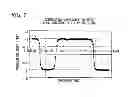 Fig. 09 - Device for calculating impedances of battery cell and battery impedance measuring system
