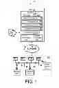 Fig. 02 - Systems, methods, and apparatus for predicting impact on a pipeline delivery infrastructure
