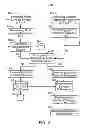 Fig. 06 - System and method for assessing a condition of an insured property and initiating an insurance claim process
