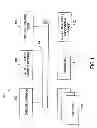 Fig. 02 - System and method for managing investment risk in satellite operator companies