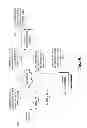 Fig. 05 - ENHANCING AND STORING DATA FOR RECALL AND USE