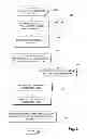 Fig. 06 - ENHANCING AND STORING DATA FOR RECALL AND USE