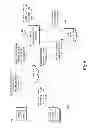 Fig. 15 - ENHANCING AND STORING DATA FOR RECALL AND USE