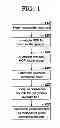 Fig. 02 - TREND-BASED TARGET SETTING FOR PROCESS CONTROL
