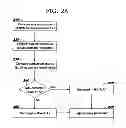 Fig. 03 - TREND-BASED TARGET SETTING FOR PROCESS CONTROL