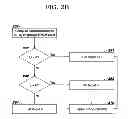 Fig. 04 - TREND-BASED TARGET SETTING FOR PROCESS CONTROL