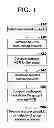 Fig. 02 - TREND-BASED TARGET SETTING FOR PROCESS CONTROL