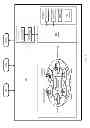 Fig. 06 - MANAGING CONSISTENT INTERFACES FOR CAMPAIGN RESPONSE OPTION, SALES TARGET PLAN, SALES PRICE LIST AND SALES SPECIFICATION BUSINESS OBJECTS ACROSS HETEROGENEOUS SYSTEMS