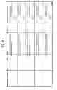 Fig. 44 - MANAGING CONSISTENT INTERFACES FOR CAMPAIGN RESPONSE OPTION, SALES TARGET PLAN, SALES PRICE LIST AND SALES SPECIFICATION BUSINESS OBJECTS ACROSS HETEROGENEOUS SYSTEMS