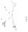 Fig. 49 - SYSTEMS AND METHODS FOR ASSESSING MOBILE ASSET EFFICIENCIES