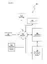 Fig. 02 - SYSTEMS AND METHODS FOR GENERATING AND USING A DIGITAL PASS