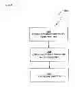 Fig. 07 - SYSTEMS AND METHODS FOR GENERATING AND USING A DIGITAL PASS