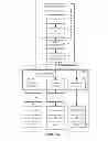 Fig. 07 - MANAGING CONSISTENT INTERFACES FOR AN ACCOUNTING DATA COLLECTION FOR LEGAL REPORTING BUSINESS OBJECTS ACROSS HETEROGENEOUS SYSTEMS