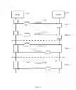 Fig. 09 - MANAGING CONSISTENT INTERFACES FOR AN ACCOUNTING DATA COLLECTION FOR LEGAL REPORTING BUSINESS OBJECTS ACROSS HETEROGENEOUS SYSTEMS