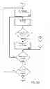 Fig. 22 - MANAGING CONSISTENT INTERFACES FOR AN ACCOUNTING DATA COLLECTION FOR LEGAL REPORTING BUSINESS OBJECTS ACROSS HETEROGENEOUS SYSTEMS