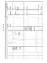 Fig. 197 - MANAGING CONSISTENT INTERFACES FOR FOREIGN TRADE PRODUCT CLASSIFICATION, SUPPLIER INVOICE BUSINESS OBJECTS ACROSS HETEROGENEOUS SYSTEMS