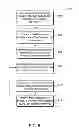 Fig. 06 - Model-based selection of trade execution strategies