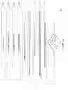Fig. 02 - GENERATING OPTIMAL STRATEGY FOR PROVIDING OFFERS
